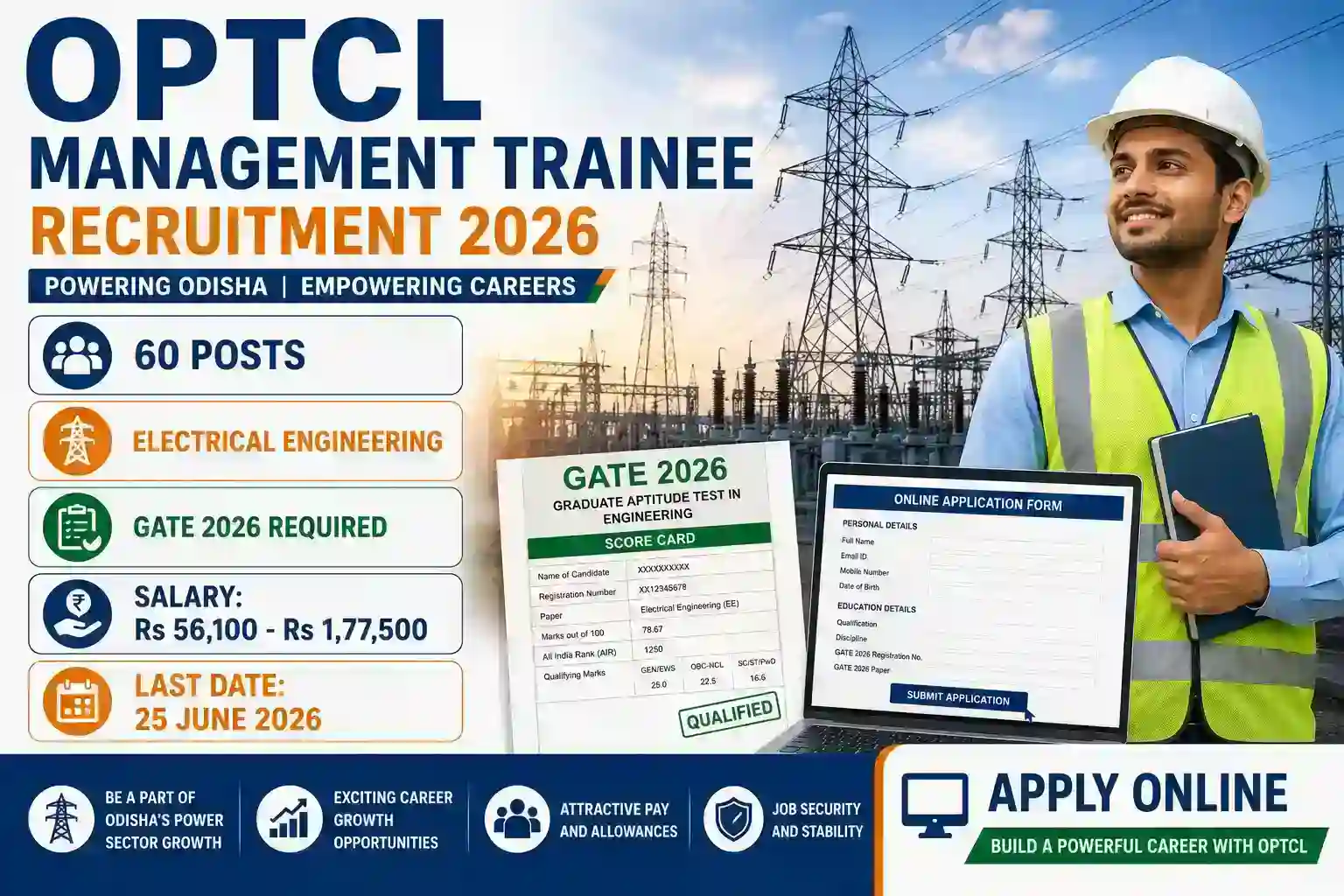 OPTCL Management Trainee Recruitment 2026