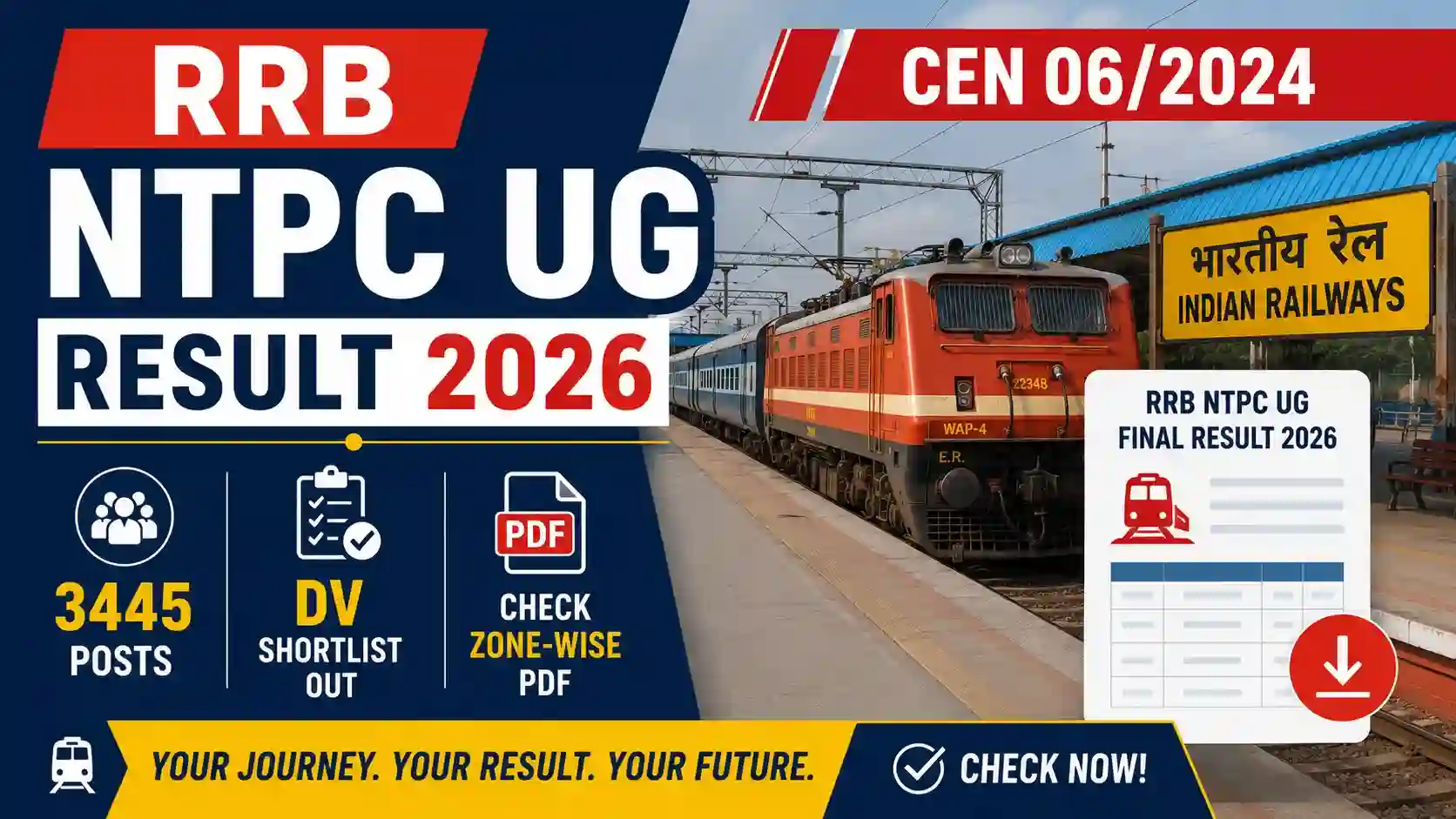 RRB NTPC UG Final Result 2026