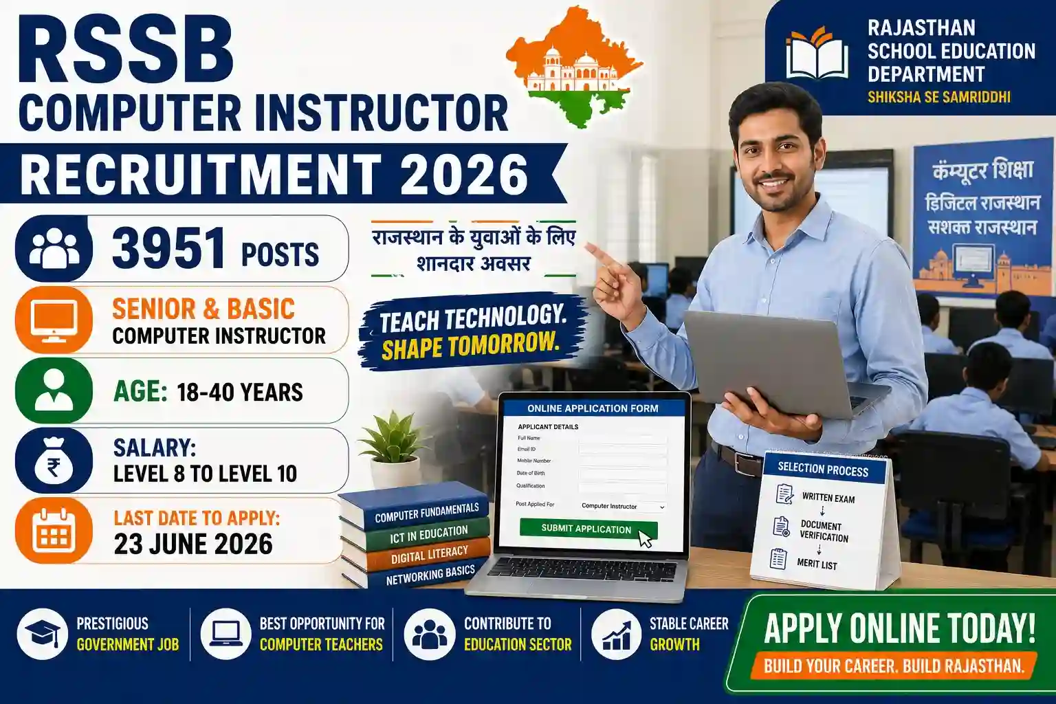 RSSB Computer Instructor Recruitment 2026