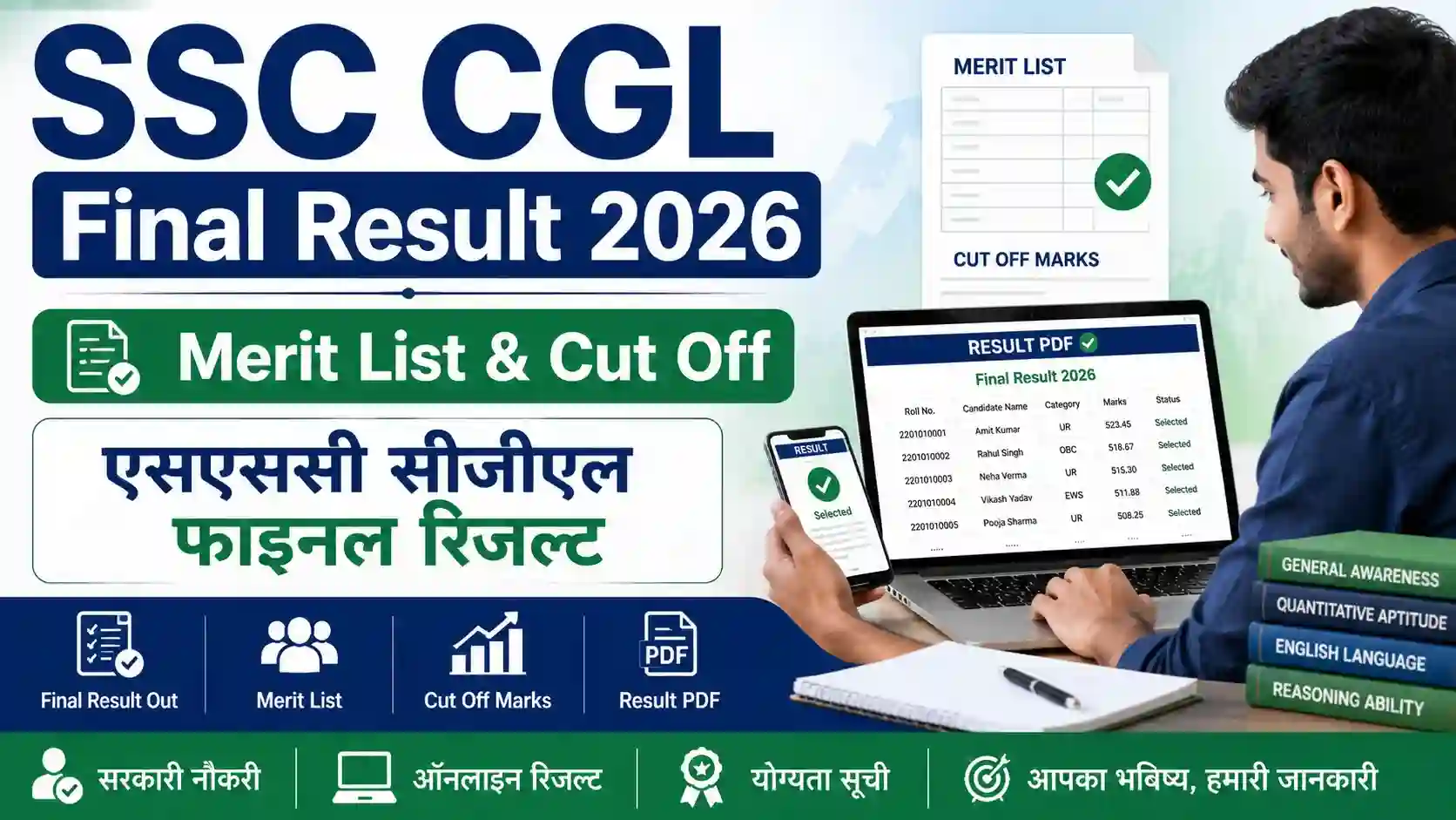 SSC CGL Final Result 2026