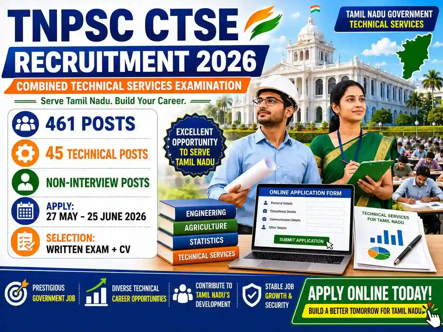TNPSC CTSE Recruitment 2026