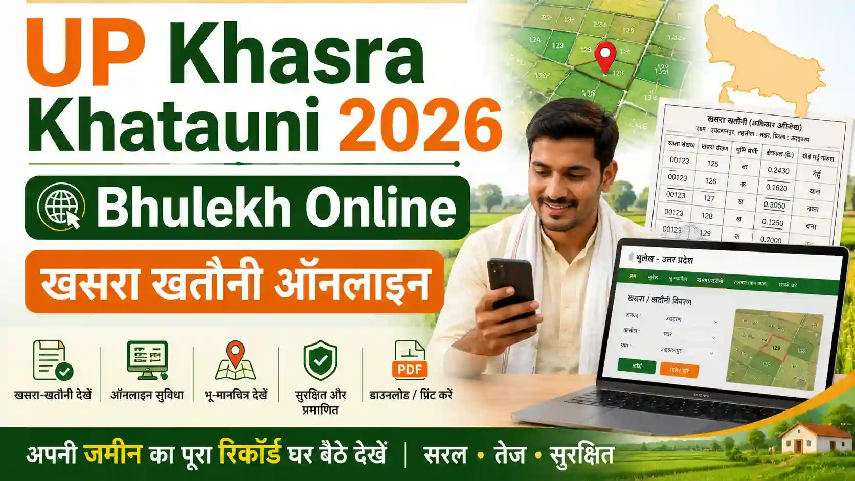 UP Khasra Khatauni Bhulekh Online 2026