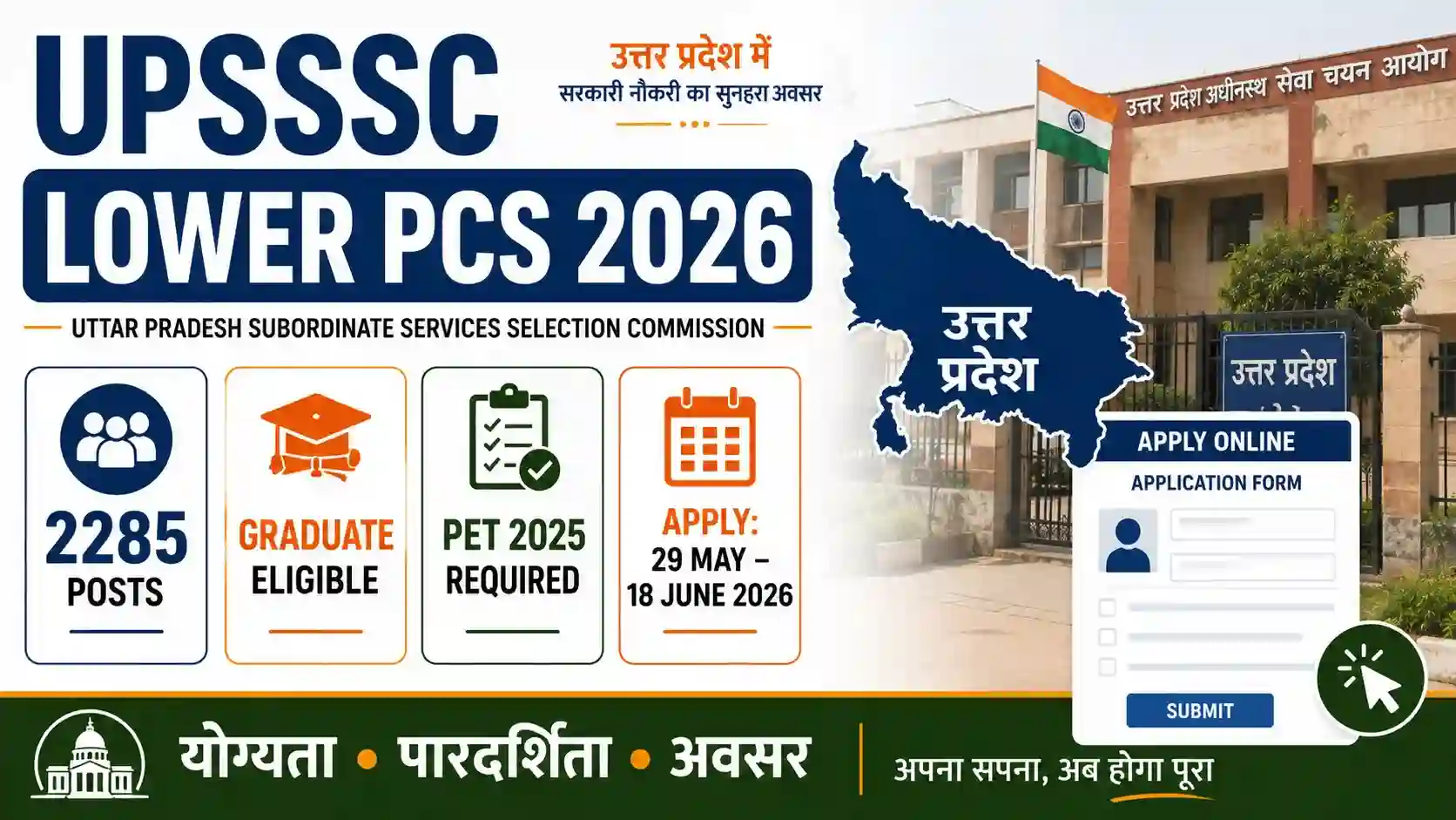 UPSSSC Lower PCS Online Form 2026