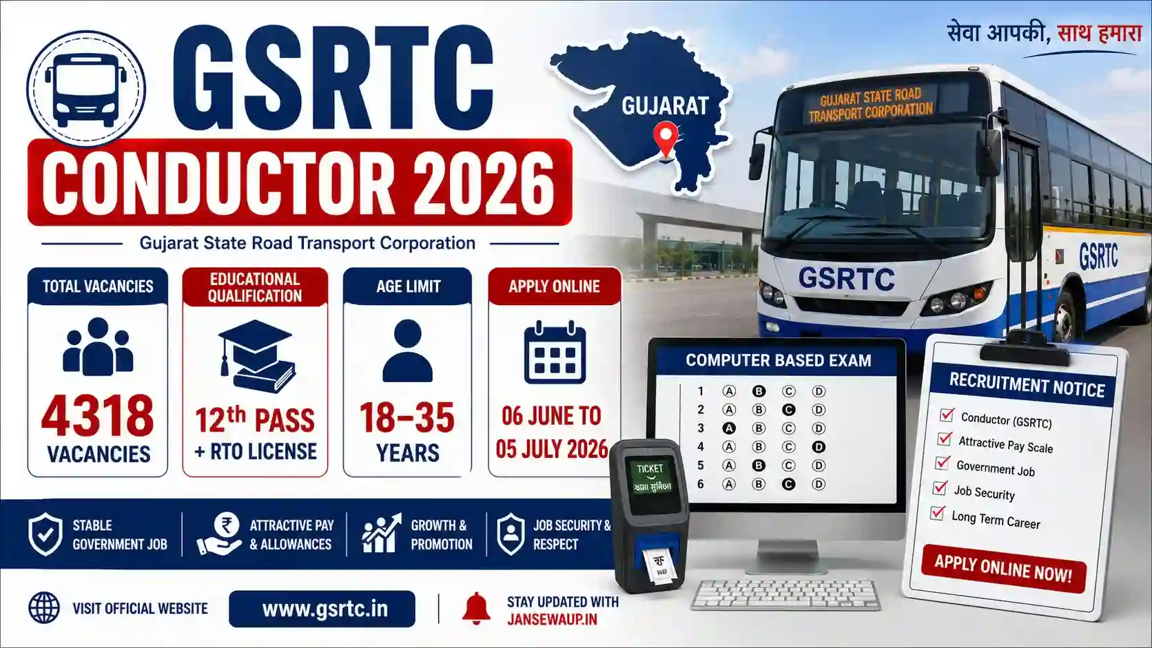 GSRTC Conductor Recruitment 2026