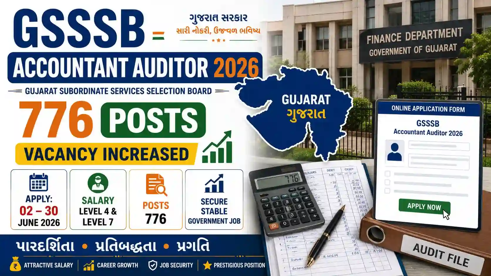 GSSSB Recruitment 2026