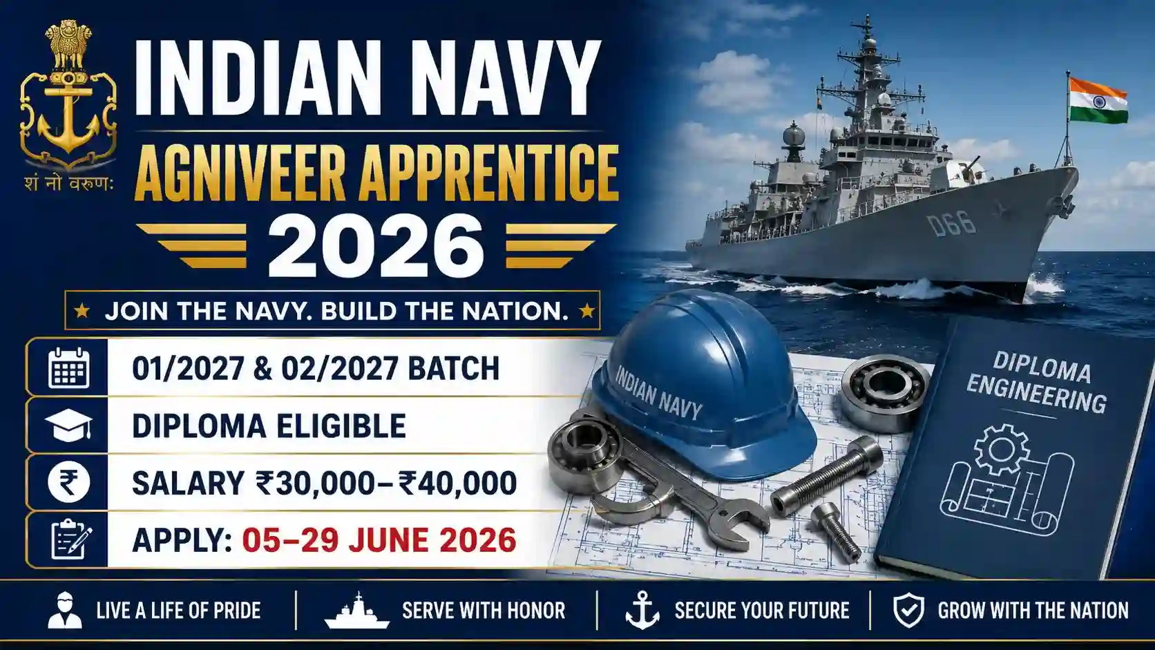 Indian Navy Agniveer Apprentice Recruitment 2026