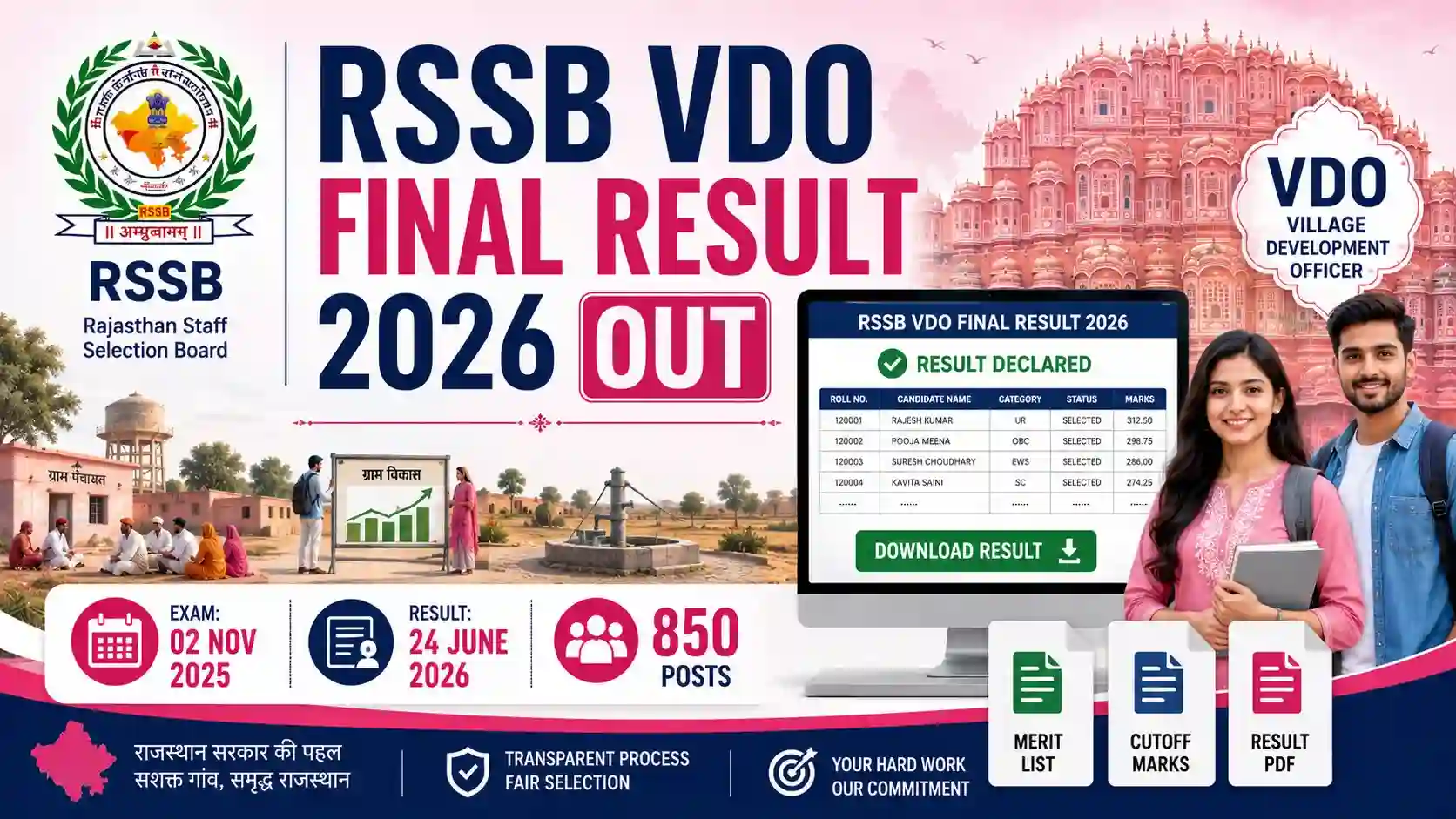 RSSB VDO Final Result 2026