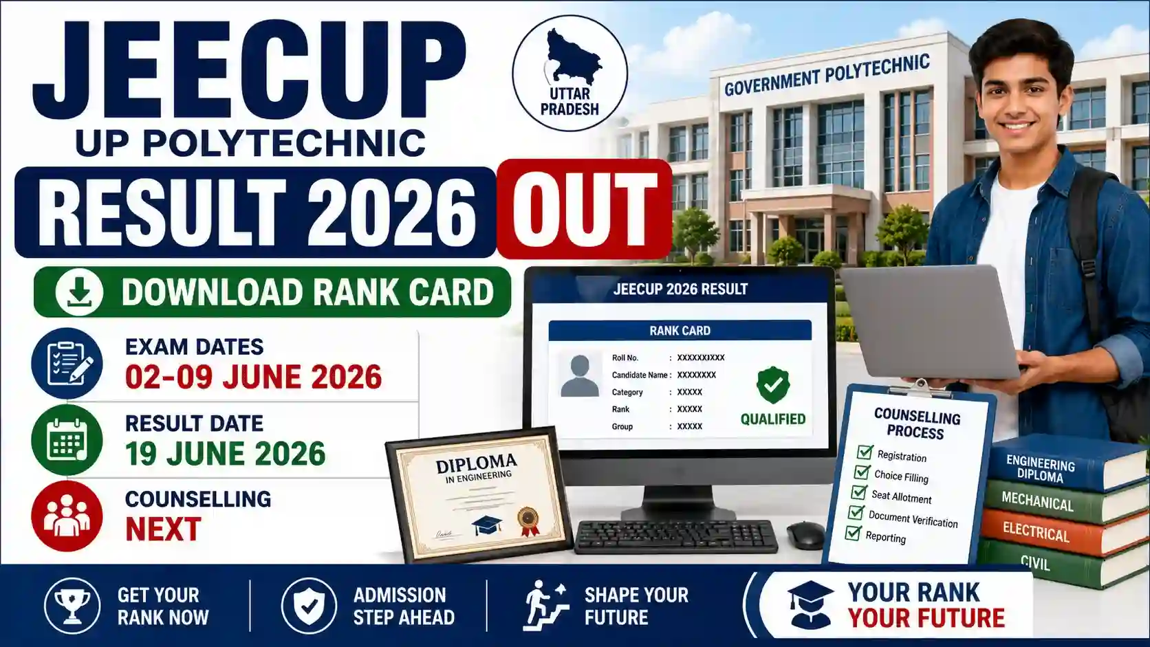 UP Polytechnic JEECUP Result 2026