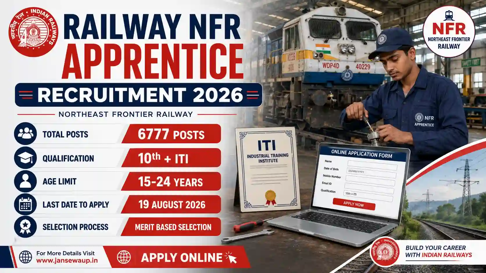 Railway NFR Apprentice Recruitment 2026