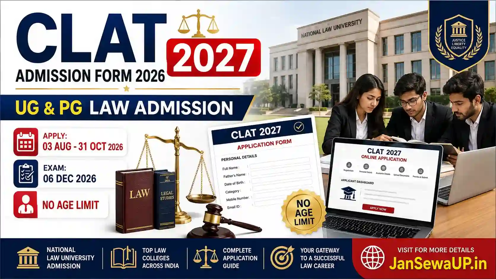 CLAT Admission Form 2026
