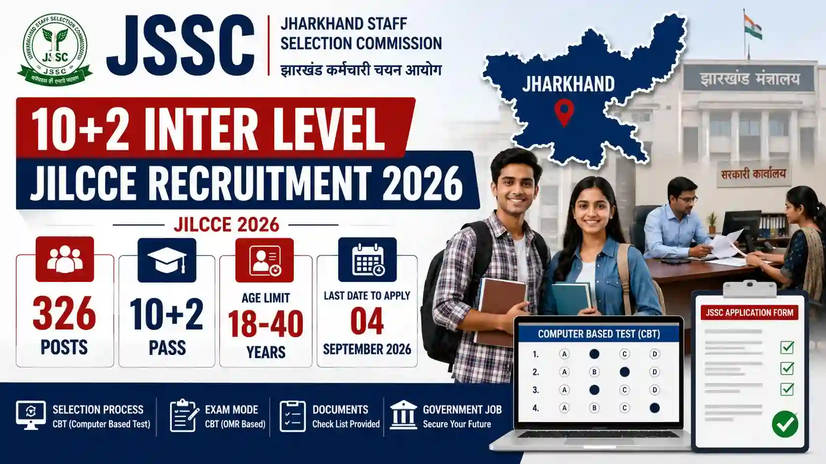 JSSC 10+2 Inter Level JILCCE Recruitment 2026