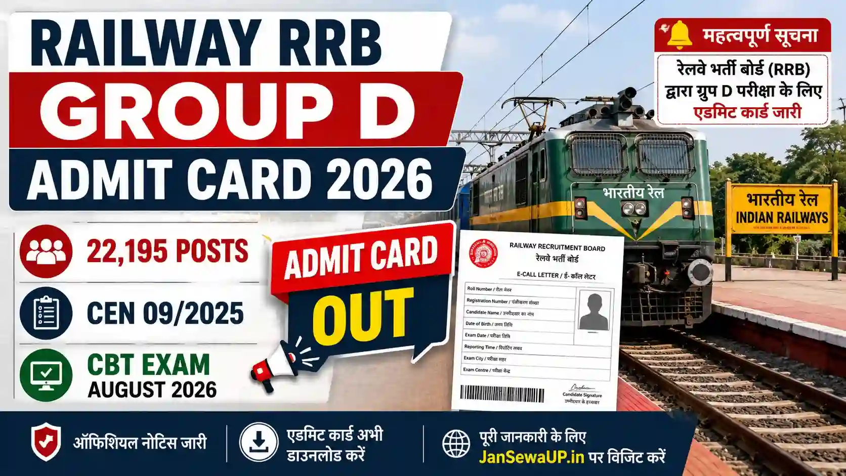 Railway RRB Group D Admit Card 2026