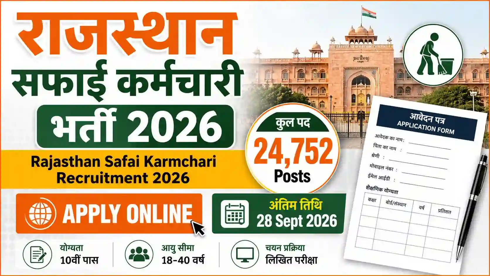 Rajasthan Safai Karmchari Recruitment 2026